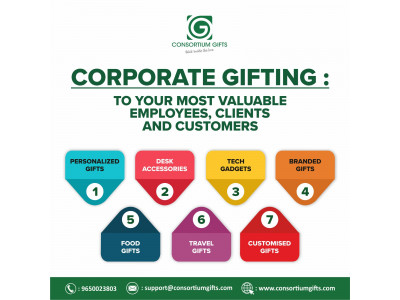 Corporate Gifting: To your most valuable employees, clients and customers