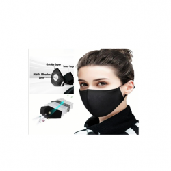 LN95 Reusable Outdoor Protection Mask 3-Layered